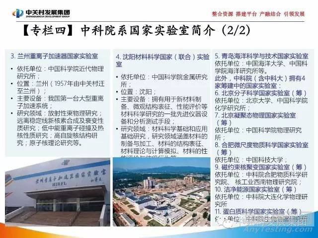 國家實驗室研究報告