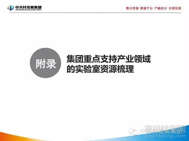 國家實驗室研究報告