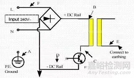 開關(guān)電源中的絕緣設(shè)計(jì)