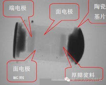 電阻器常見的失效模式與失效機(jī)理