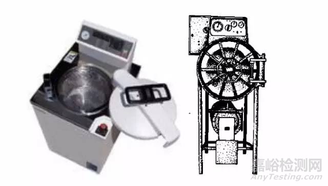 實(shí)驗(yàn)室常見的滅菌消毒方法大全