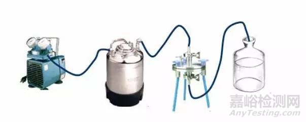 實(shí)驗(yàn)室常見的滅菌消毒方法大全