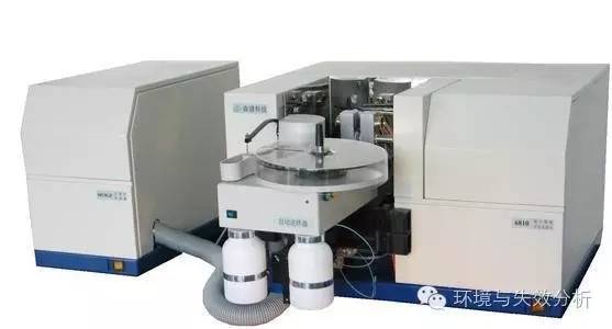 金屬材料成分檢測8種方法