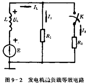 汽車電子可靠性設計