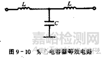 汽車電子可靠性設(shè)計