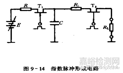 汽車電子可靠性設(shè)計(jì)