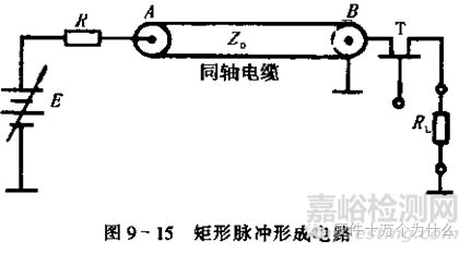 汽車電子可靠性設(shè)計(jì)