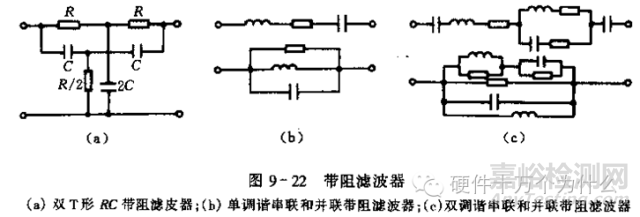 汽車電子可靠性設(shè)計(jì)
