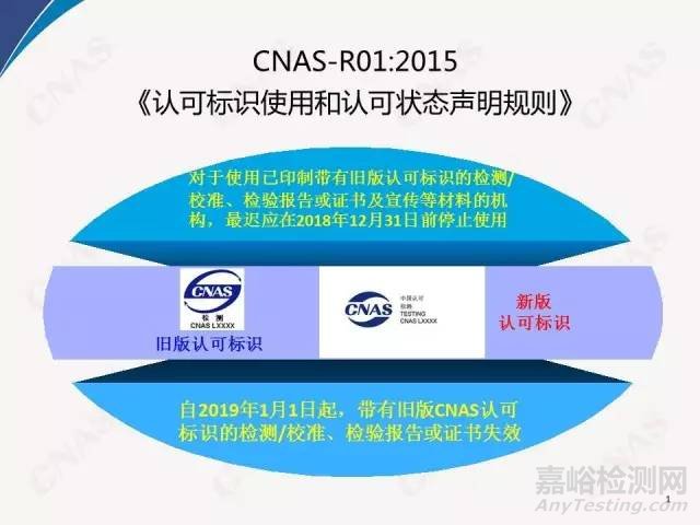 2016年CNAS實驗室要求重要新變化