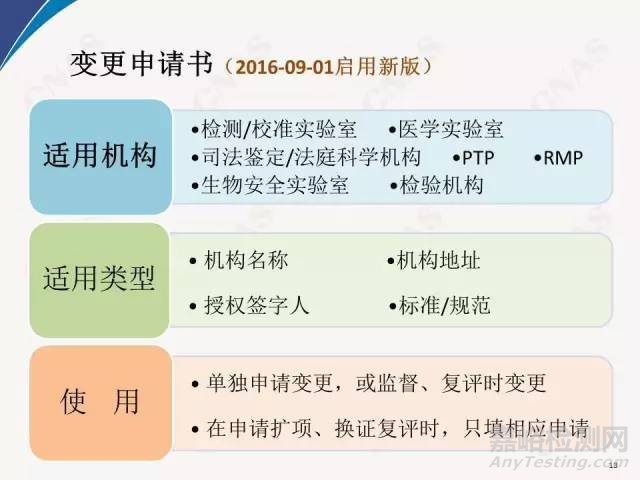 2016年CNAS實驗室要求重要新變化
