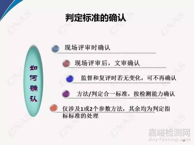 2016年CNAS實驗室要求重要新變化