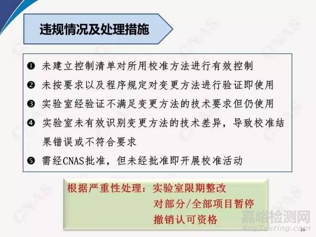 2016年CNAS實驗室要求重要新變化