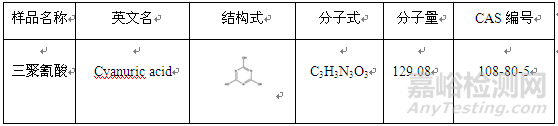 牛奶中三聚氰酸檢測的固相萃取方法