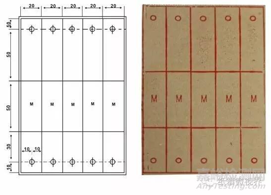 瓦楞紙箱的防潮、防水性能檢測方法—— 浸水法