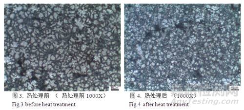 鋅鋁合金熱處理硬度不足失效分析