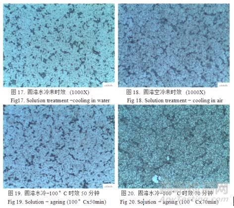 鋅鋁合金熱處理硬度不足失效分析