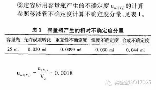 如何定量確定試劑、溶液的有效期