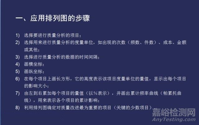 質量工具 | 排列圖，管用的妙招！