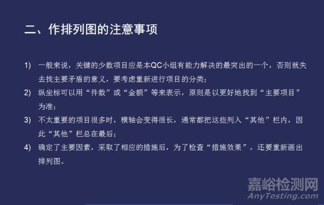 質量工具 | 排列圖，管用的妙招！