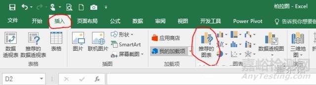 質量工具 | 排列圖，管用的妙招！