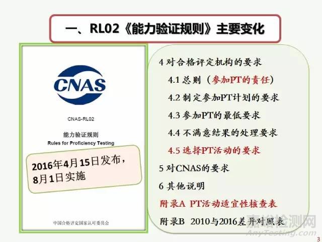 2016年CNAS能力驗證要求的最新變化及能力驗證核查的幾個關鍵點