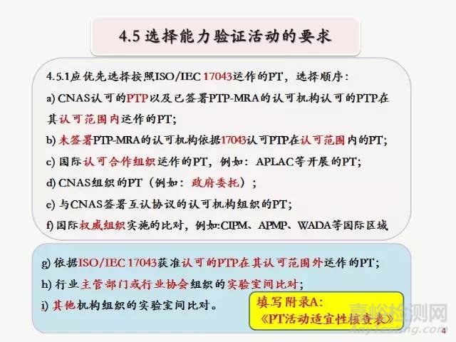 2016年CNAS能力驗證要求的最新變化及能力驗證核查的幾個關鍵點