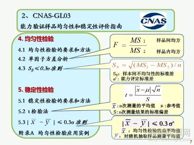 2016年CNAS能力驗證要求的最新變化及能力驗證核查的幾個關鍵點