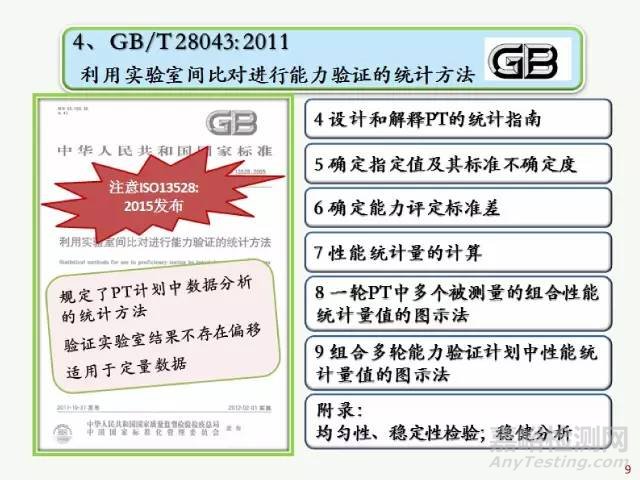 2016年CNAS能力驗證要求的最新變化及能力驗證核查的幾個關鍵點