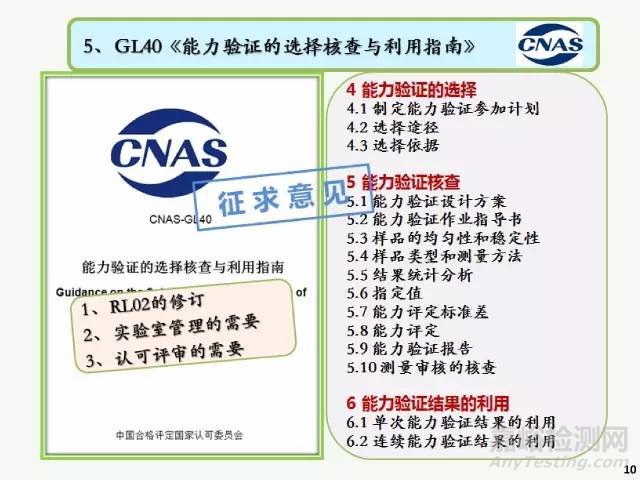 2016年CNAS能力驗證要求的最新變化及能力驗證核查的幾個關鍵點