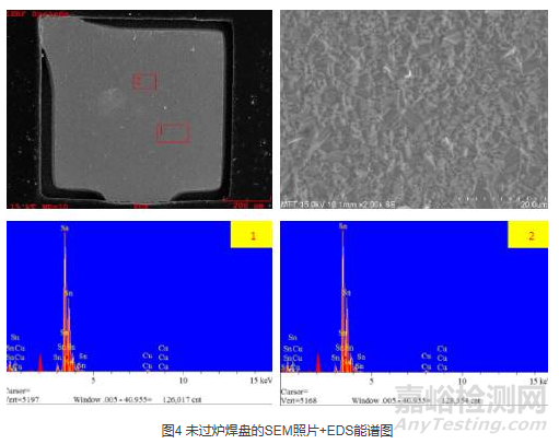 未過(guò)爐焊盤(pán)的SEM照片+EDS能譜圖