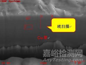 NG焊盤(pán)剖面的SEM照片及EDS能譜