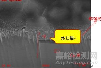 未過(guò)爐焊盤(pán)剖面的SEM照片+EDS能譜圖
