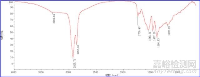 連接器引腳上錫不良失效分析