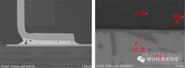 連接器引腳上錫不良失效分析