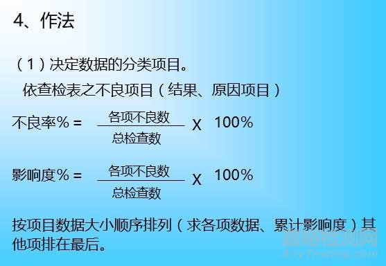 QC七大工具繪制方法