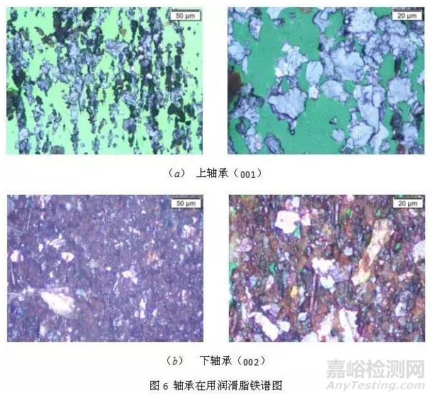 光譜分析在潤滑劑污染分析中的應(yīng)用