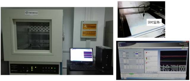 戶外運(yùn)動服裝功能性之熱阻濕阻