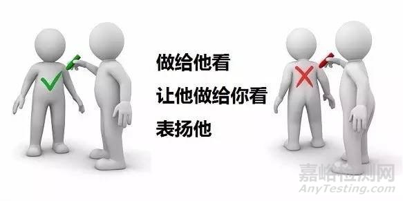 如何防止長(zhǎng)假后質(zhì)量問題井噴？