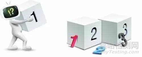 如何防止長(zhǎng)假后質(zhì)量問題井噴？