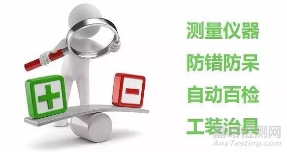 如何防止長(zhǎng)假后質(zhì)量問題井噴？