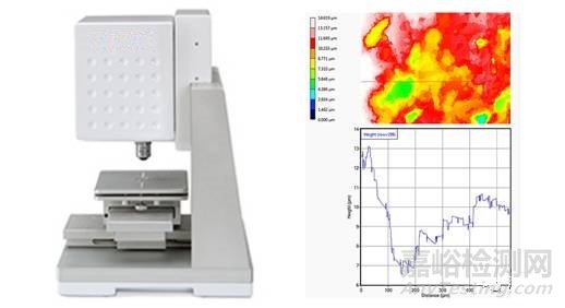 電鍍十大性能檢測