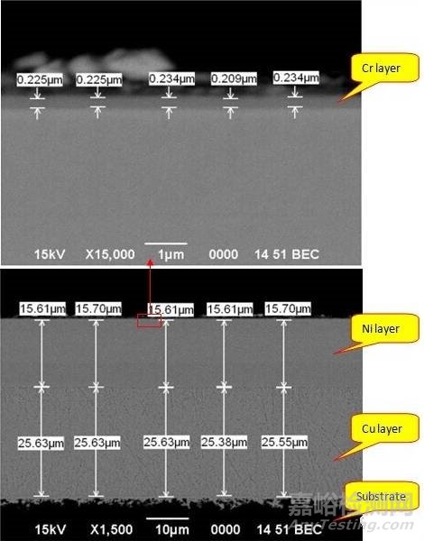 電鍍十大性能檢測