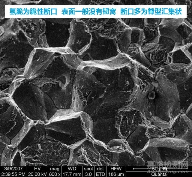 電鍍十大性能檢測