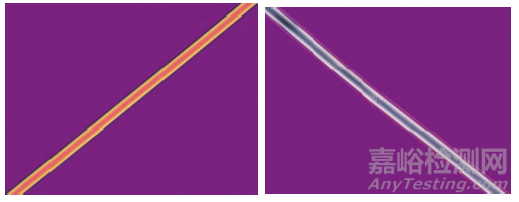 再生纖維素纖維顯微鏡鑒別方法