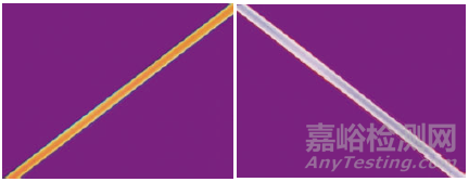 再生纖維素纖維顯微鏡鑒別方法