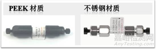 如何選擇液相色譜保護柱