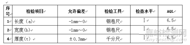 玻璃鋼制品外觀尺寸檢驗(yàn)標(biāo)準(zhǔn)