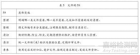 利用5S管理好實(shí)驗(yàn)室的現(xiàn)場(chǎng)