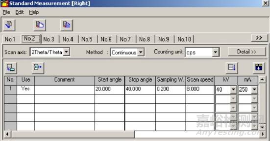 XRD樣品制備及儀器基本操作 