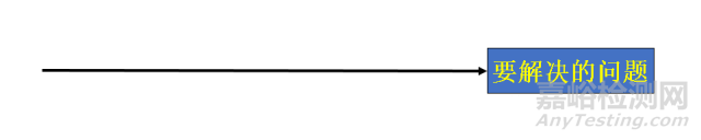 質(zhì)量工具 | 魚(yú)骨圖的應(yīng)用技巧